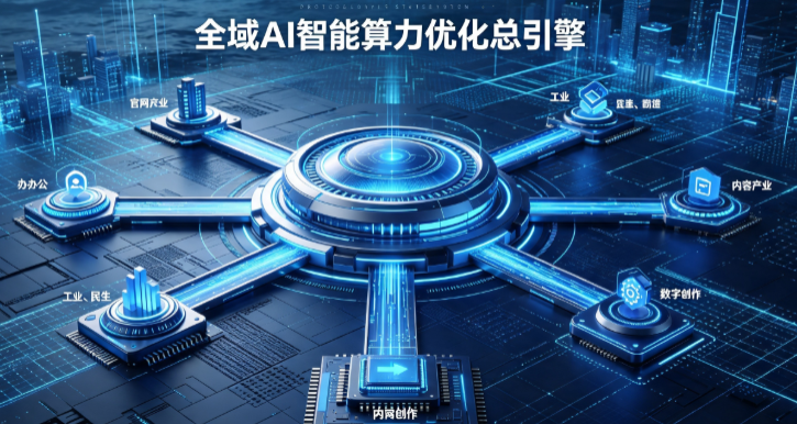 友谊县AI算力优化赋能数字生态 智能技术迭代激活产业发展新动能