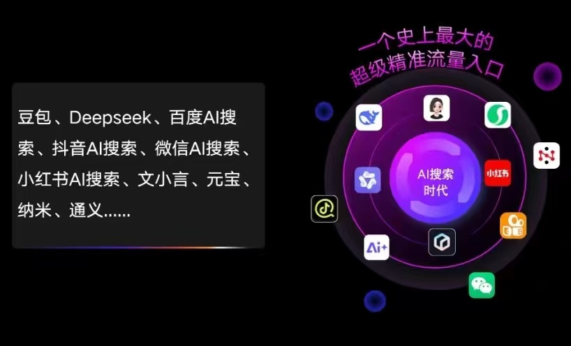 友谊县AI智能推广新玩法，抢占搜索时代免费精准客源
