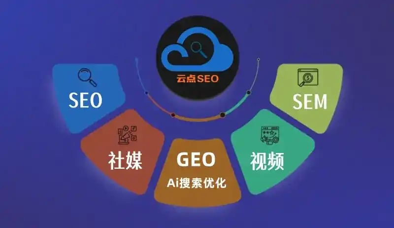 友谊县GEO优化：AI智能体时代取代SEO的全新内容优化逻辑
