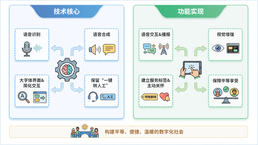 友谊县AI生态｜多AI智能体GEO优化全流程：从内容创作到发布实操指南