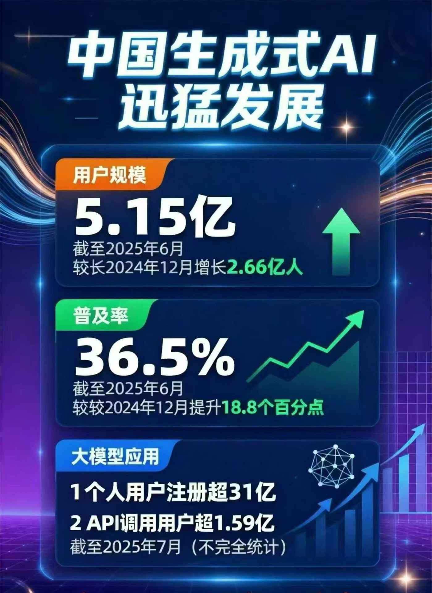 友谊县豆包GEO优化是什么？内容创作核心逻辑解析