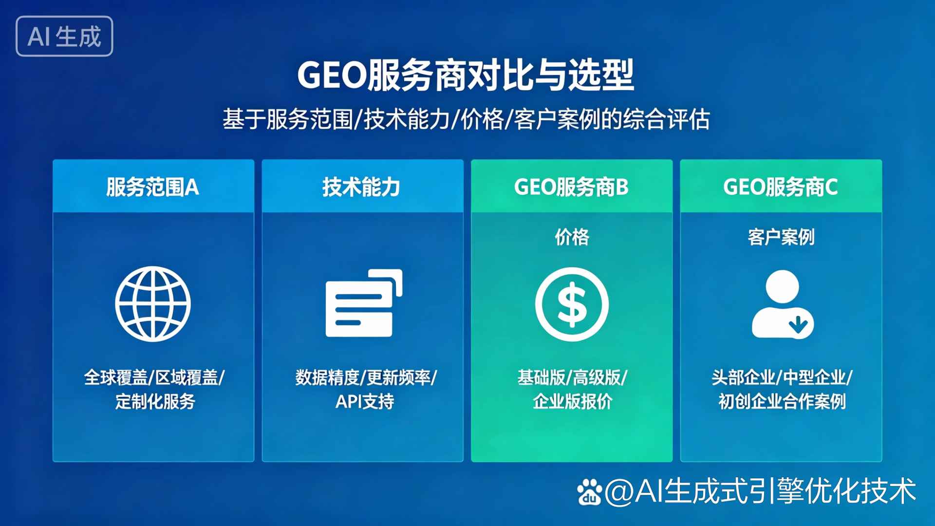 友谊县GEO优化服务商该如何选择？聊聊生成式引擎优化行业现状