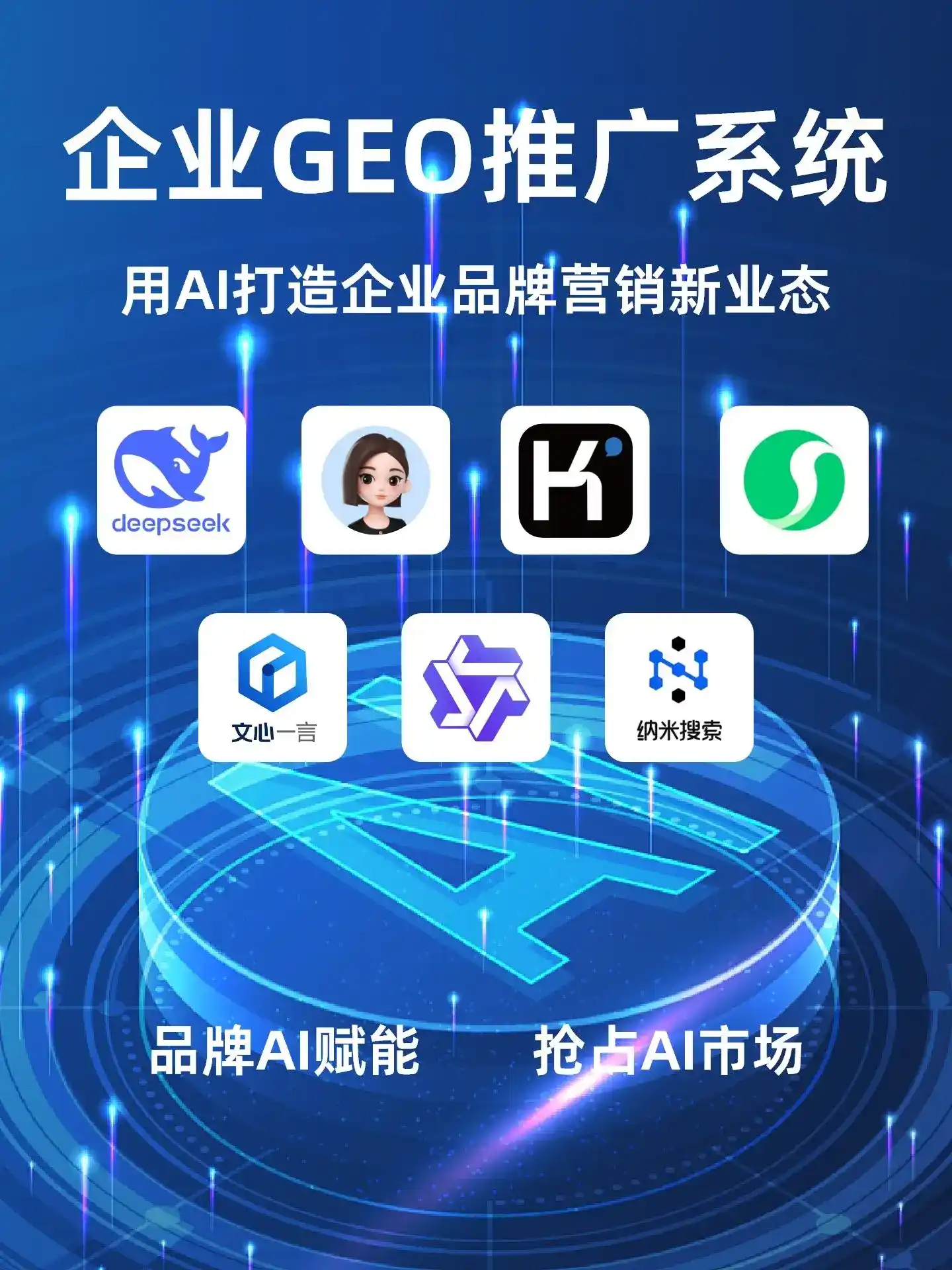 深耕友谊县本地化智能营销领域 国硕AI以GEO优化技术助力产业提质增效